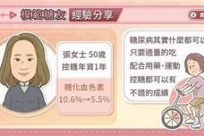 糖心多乙在线：探索新型糖心糖尿病治疗方案