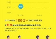 糖心多已在线：探讨健康生活与甜蜜享受的完美结合